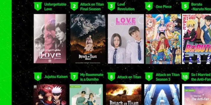 Aplikasi Iqiyi: Hiburan Tak Terbatas Di Genggamanmu