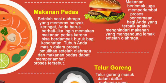 Menikmati Olahraga Setelah Makan Pedas: Tantangan Menyegarkan Bagi Tubuh