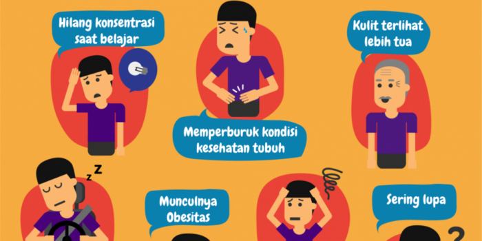 Menghadapi Akibat Kurang Tidur: Dampak Negatif Pada Kesehatan Dan Kinerja