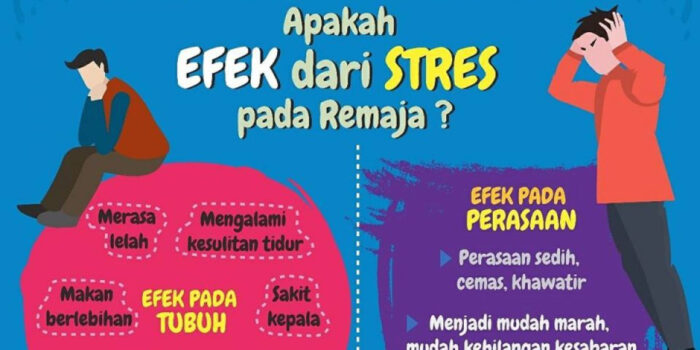 Perubahan Iklim: Dampaknya Terhadap Keberlanjutan Lingkungan Dan Kesejahteraan Manusia