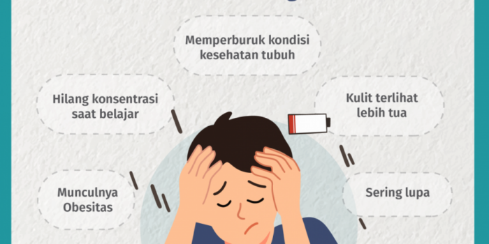 Mengungkap Efek Buruk Ketidaktiduran Bagi Kesehatan Dan Kinerja