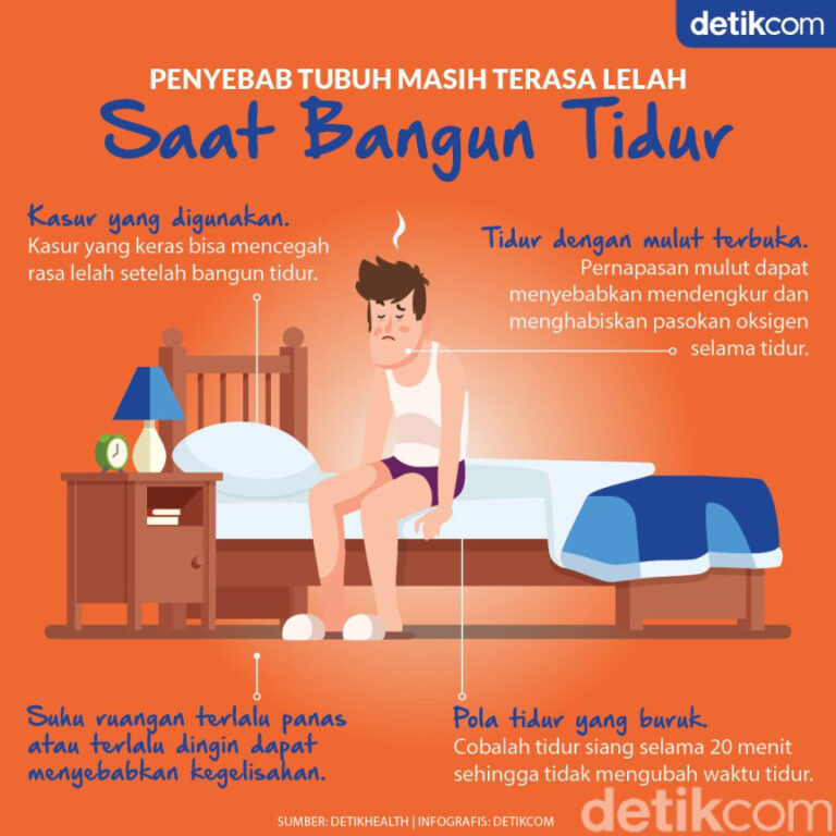 Penelitian Mengungkap Tidur Pagi Meningkatkan Risiko Penyakit