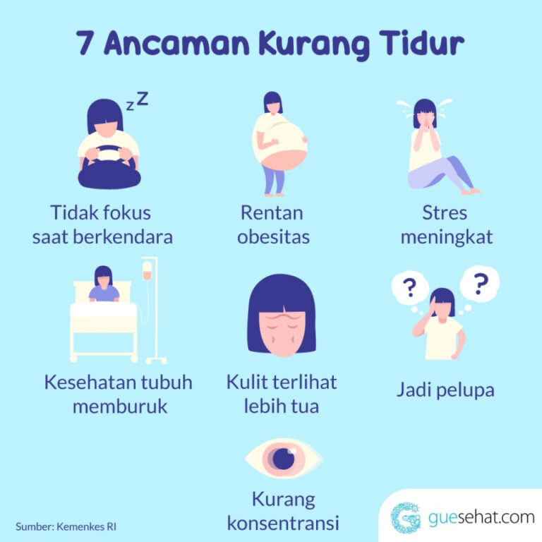 Dampak Buruk Dari Kebiasaan Tidur Pagi Yang Sering Dilakukan