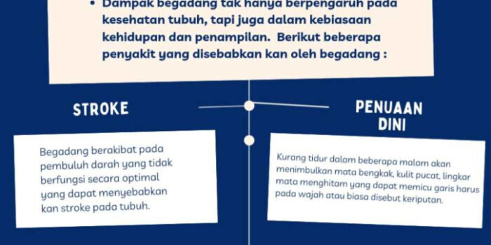 Dampak Buruk Begadang Terhadap Kesehatan: Penyakit Akibat Kurang Tidur