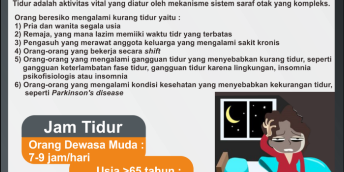 Manfaatkan Tidur Malam Yang Cukup Untuk Menghindari Dampak Buruk Kurang Tidur