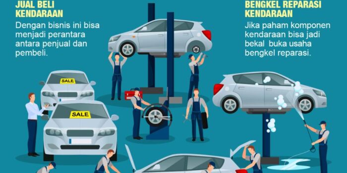 5 Ide Bisnis Di Bidang Otomotif Dan Transportasi