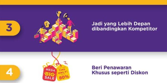 10 Cara Meningkatkan Omset Bisnis Di Masa Pandemi