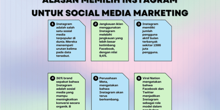 Bisnis Admin Media Sosial, Bantu Mengelola Akun Online Brand