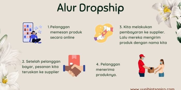 Mengenal Bisnis Dropshipper, Keuntungan Dan Tantangannya