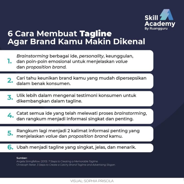 8 Cara Membuat Tagline Bisnis Yang Efektif