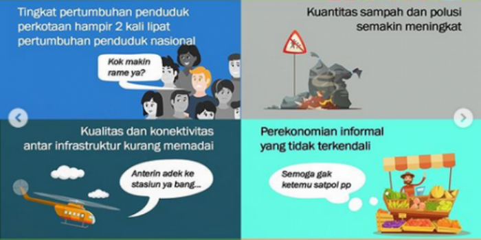 Ekonomi Perkotaan: Ekonomi Dari Kota Dan Permasalahan Perkotaan